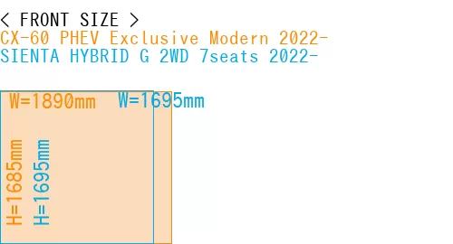 #CX-60 PHEV Exclusive Modern 2022- + SIENTA HYBRID G 2WD 7seats 2022-